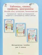 Русский язык. Математика. Окружающий мир. 3 класс. Таблицы, схемы, графики, диаграммы. Методическое.пособие. 