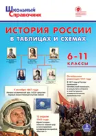 История России в таблицах и схемах. 6-11 класс. Школьный справочник.