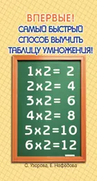 Математика. 1-4 класс. Самый быстрый способ выучить таблицу умножения.