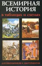 Всемирная история. 5-11 класс. В таблицах и схемах. Справочник.