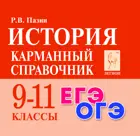 История. 9-11 класс. Карманный справочник.