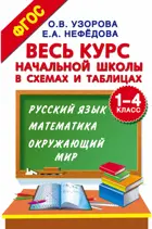 1-4 класс. Весь курс начальной школы в схемах и таблицах.