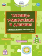 Математика. 2-4 класс. Таблица умножения и деления. Разноуровневые тренажеры.