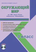 Окружающий мир. 4 класс. Планирование, технологические карты. Рабочая программа+CD. Школа России.