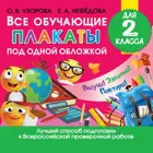 Все обучающие плакаты для 2 класса.