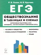 ЕГЭ. Обществознание в таблицах и схемах.