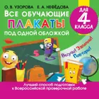 Все обучающие плакаты для 4 класса.