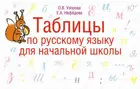 Русский язык. 1-4 класс. Таблицы.