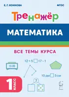 Математика. 1 класс. Тренажер. Все темы курса.