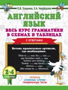 Английский язык. 2-4 класс. Весь курс грамматики в схемах и таблицах.
