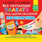 Математика. 1-4 класс. Обучающие плакаты для начальной школы.