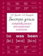 Английский язык. 2-4 класс. Быстро учим неправильные английские глаголы. 