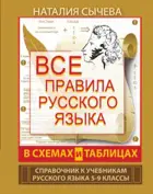 Русский язык. 5-9 класс. Все правила русского языка в схемах и таблицах.