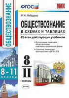 Обществознание. 8-11 класс. В схемах и таблицах.