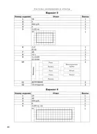 Всероссийские проверочные работы (ВПР). Математика. 4 класс. 10 тренировочных вариантов.