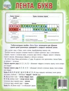 Лента Букв. Учебно-наглядное пособие.