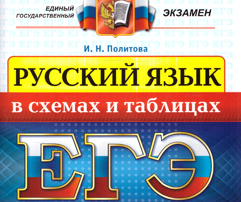 Как подготовиться к экзамену ЕГЭ по русскому языку на все 100!